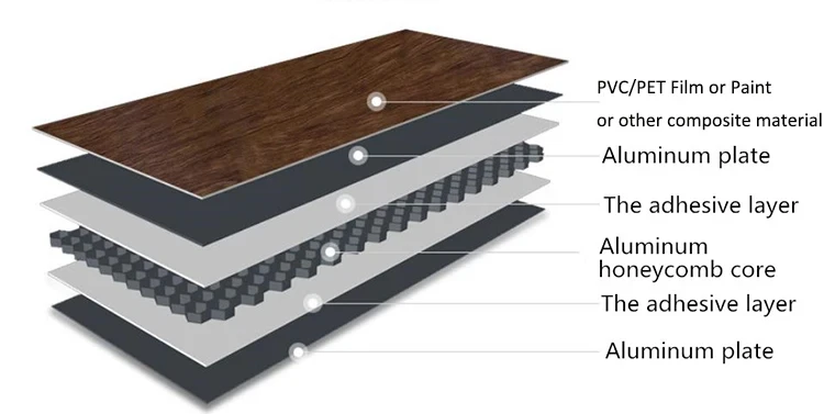 Fireproof Number Control Embossing Flowers Metal Square Ceilings Cladding Aluminum Ceiling Panel Building Office